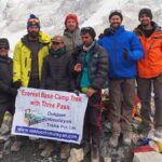 Everest 3 High Passes Trek
